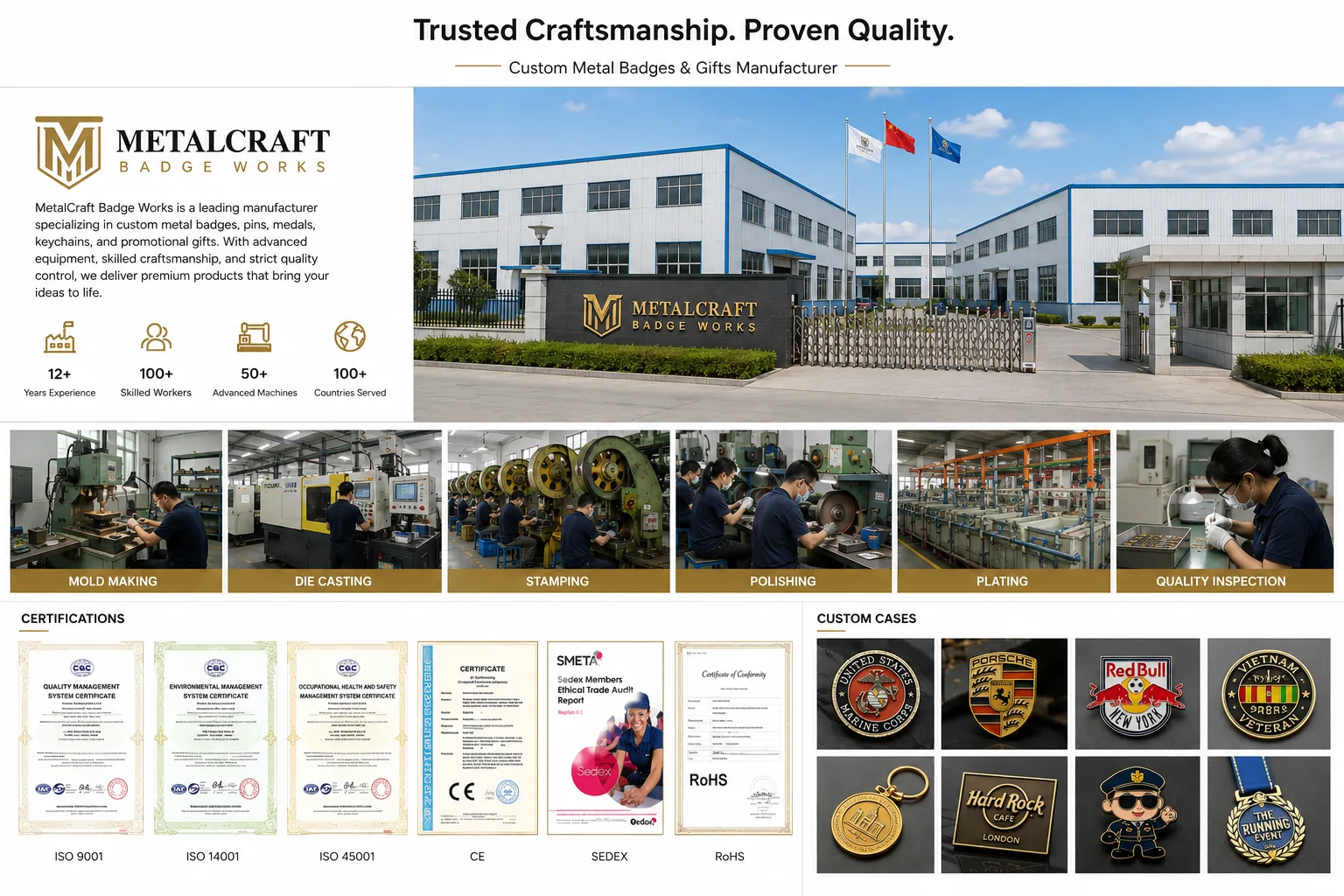 Metal badge factory overview with workshop processes, documents and product samples